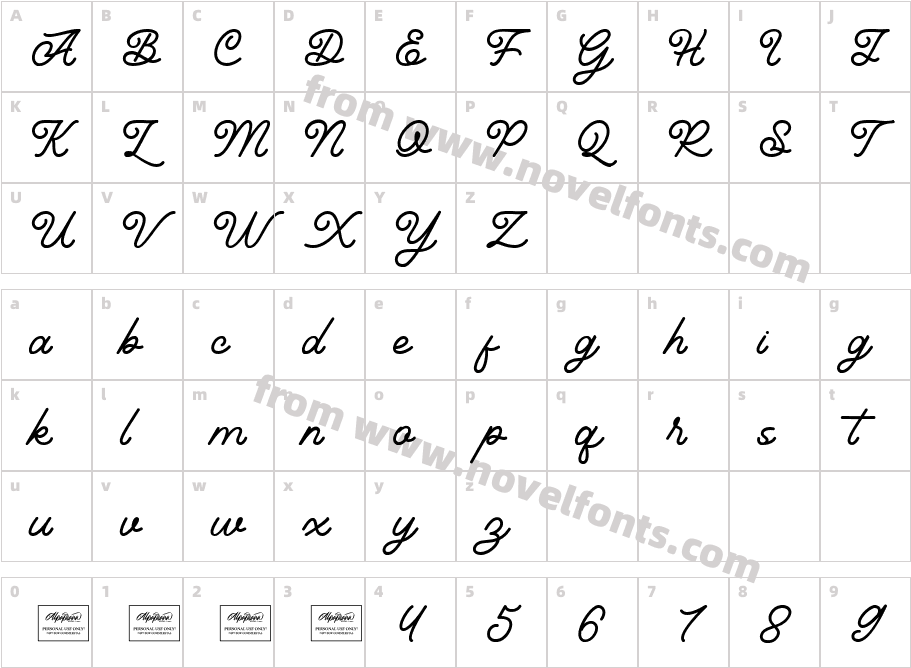 Hunting ScriptCharacter Map