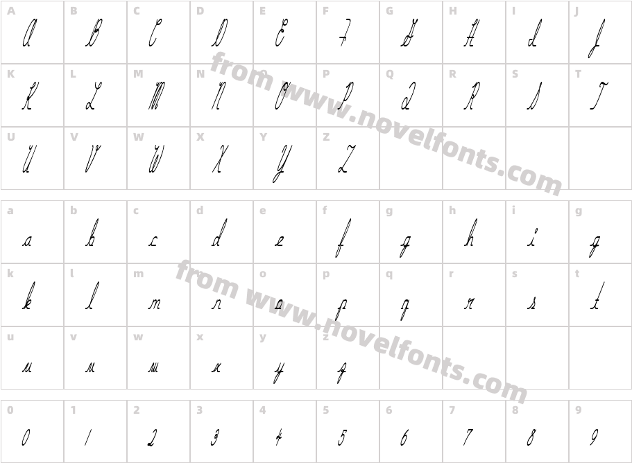 HurontarioCharacter Map