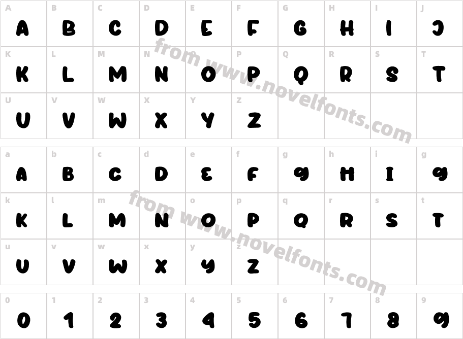 HurtzCharacter Map