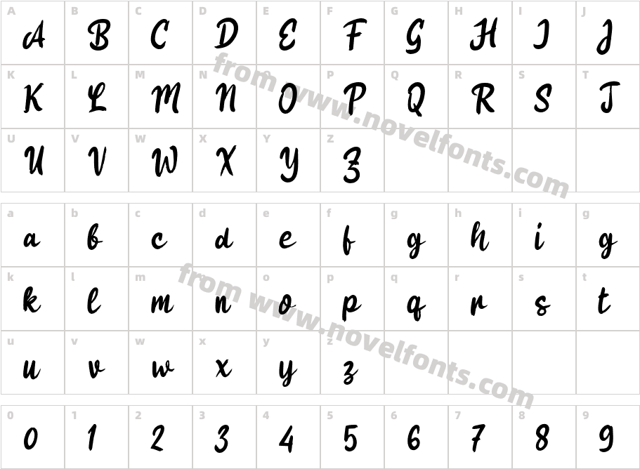 Huruf GandengCharacter Map