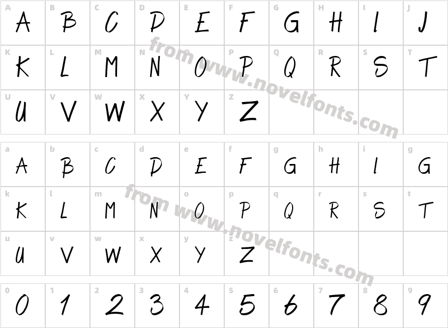 Alpha ThinCharacter Map