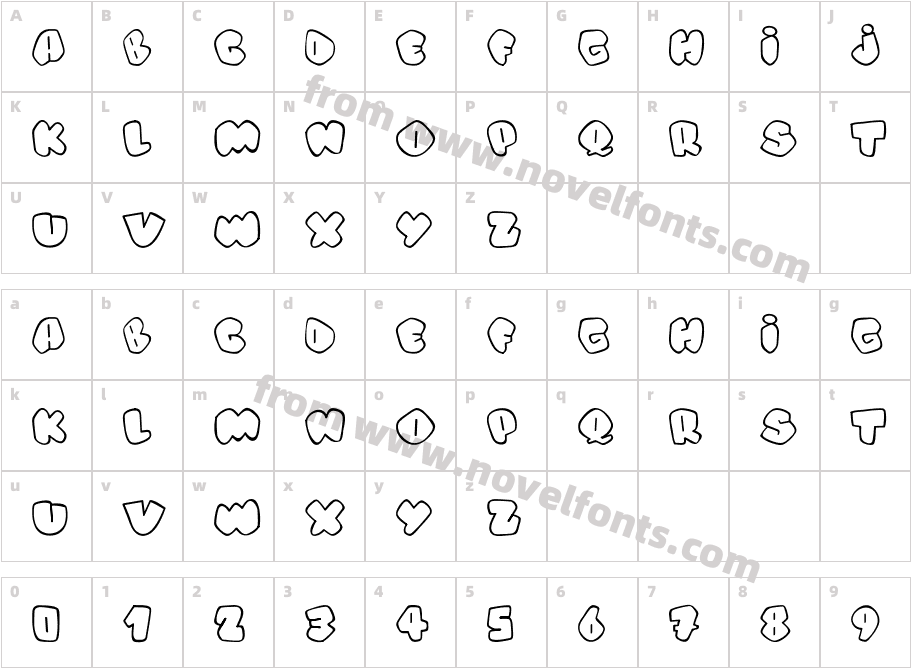 Alpha streetCharacter Map