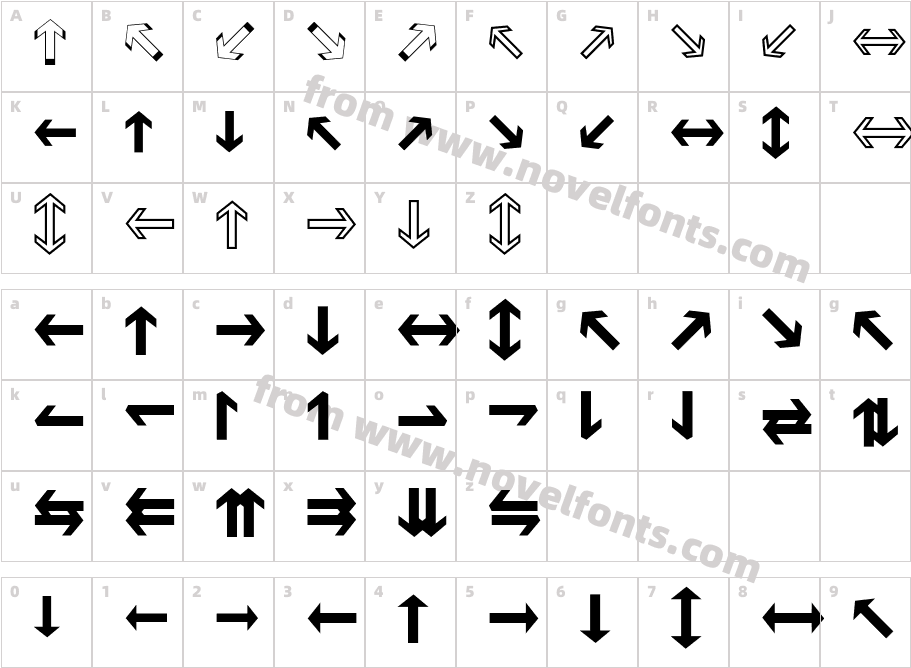 Hussar MotorwayCharacter Map