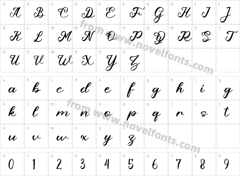 QiyuCharacter Map