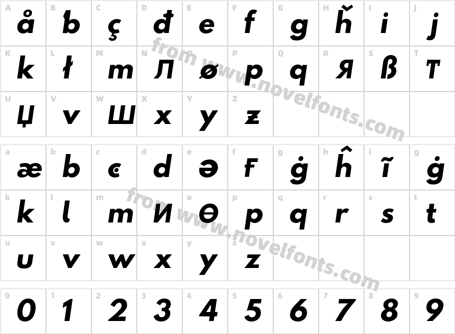 Hussar Paneuropjskich Lowercase ObliqueCharacter Map