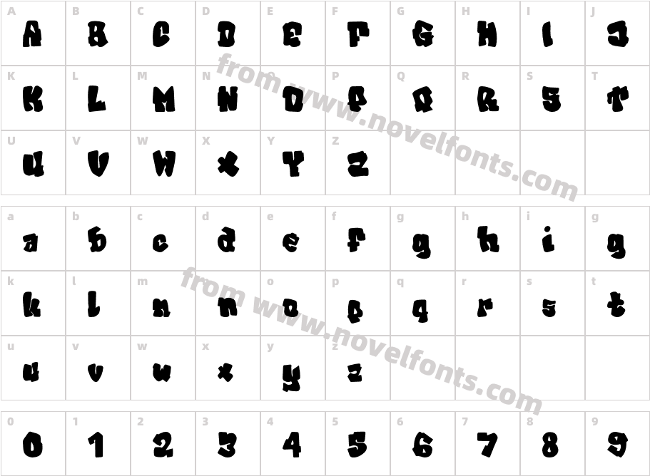 AlphaCharacter Map