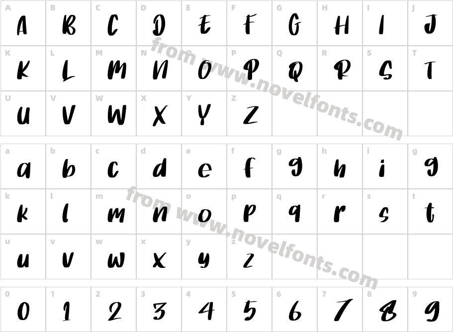 HuzlenutCharacter Map