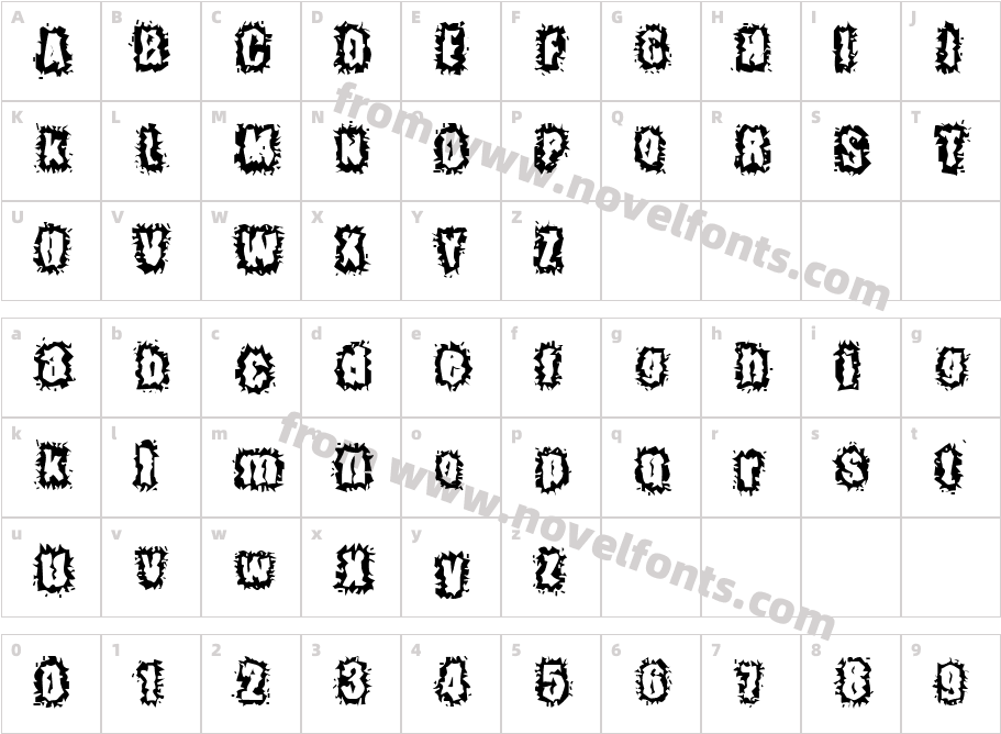 Hyper KineticCharacter Map