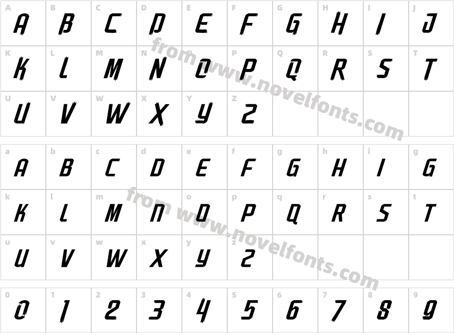 HyperphantomRegularCharacter Map