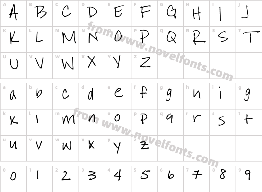 I Still BelieveCharacter Map