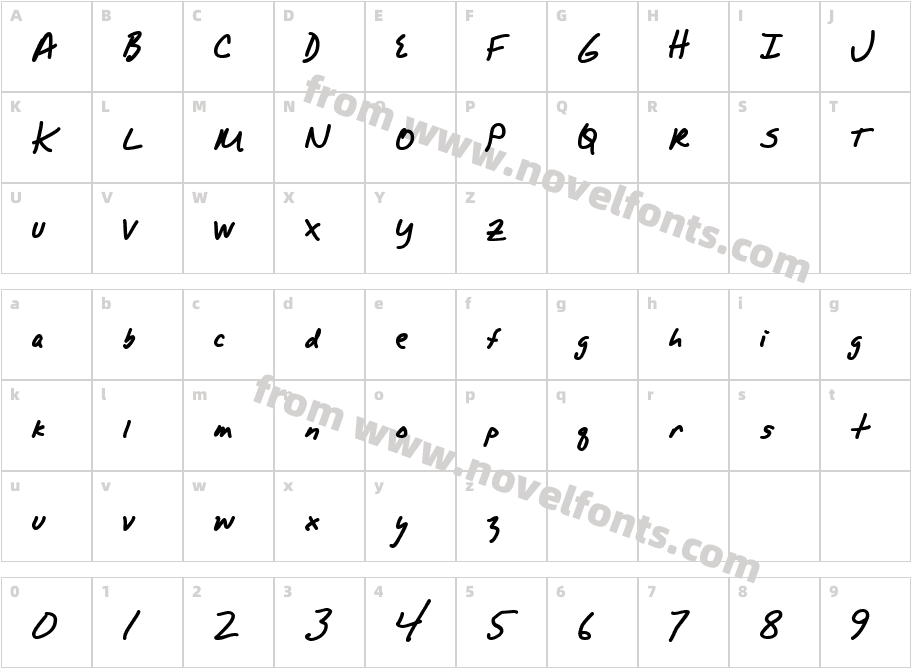 AlphaMack AOECharacter Map