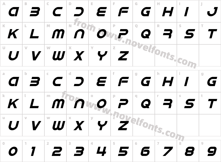 I Droid Bold ItalicCharacter Map