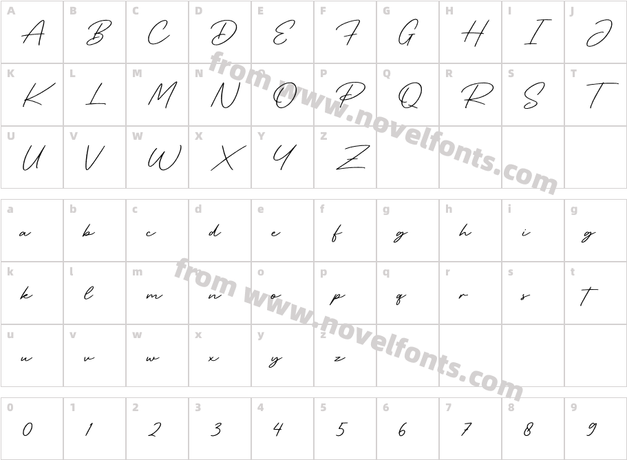 Retro Signature RegularCharacter Map