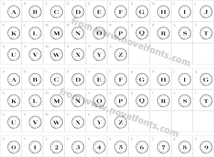 101! CompassCharacter Map