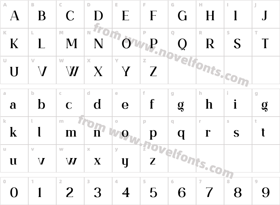 Rishiona Personal Use RegularCharacter Map