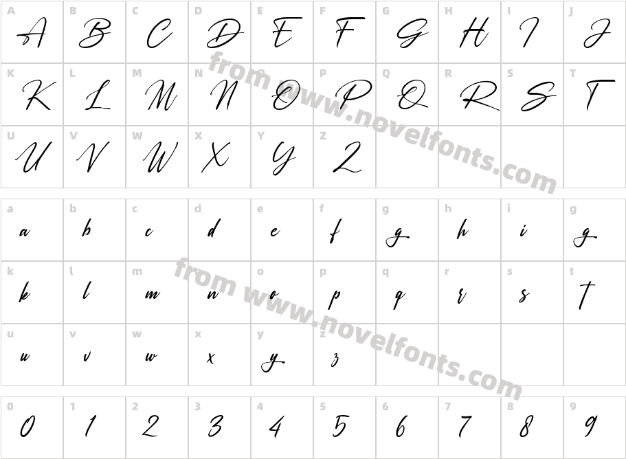 Rosellinda AlyamoreCharacter Map
