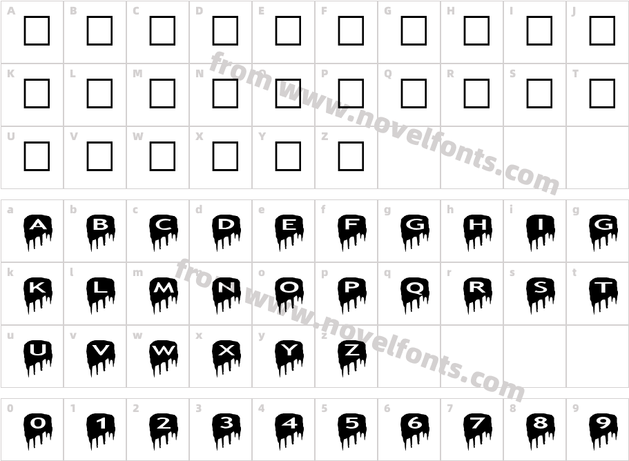 AlphaShapes meltdowns reverseCharacter Map