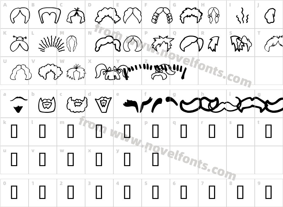 IdentAKitHairCharacter Map