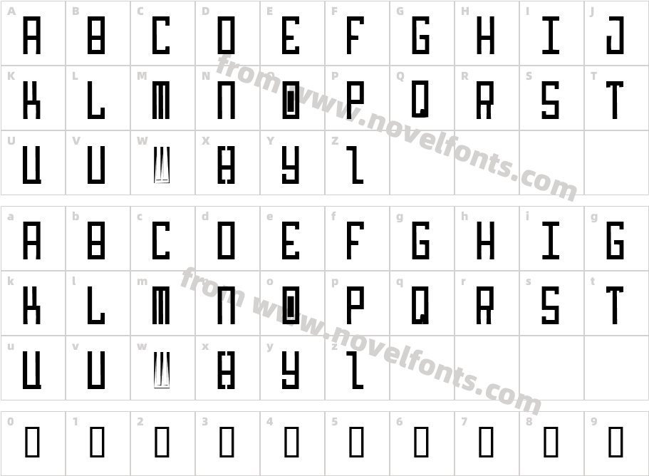 IdiotCharacter Map