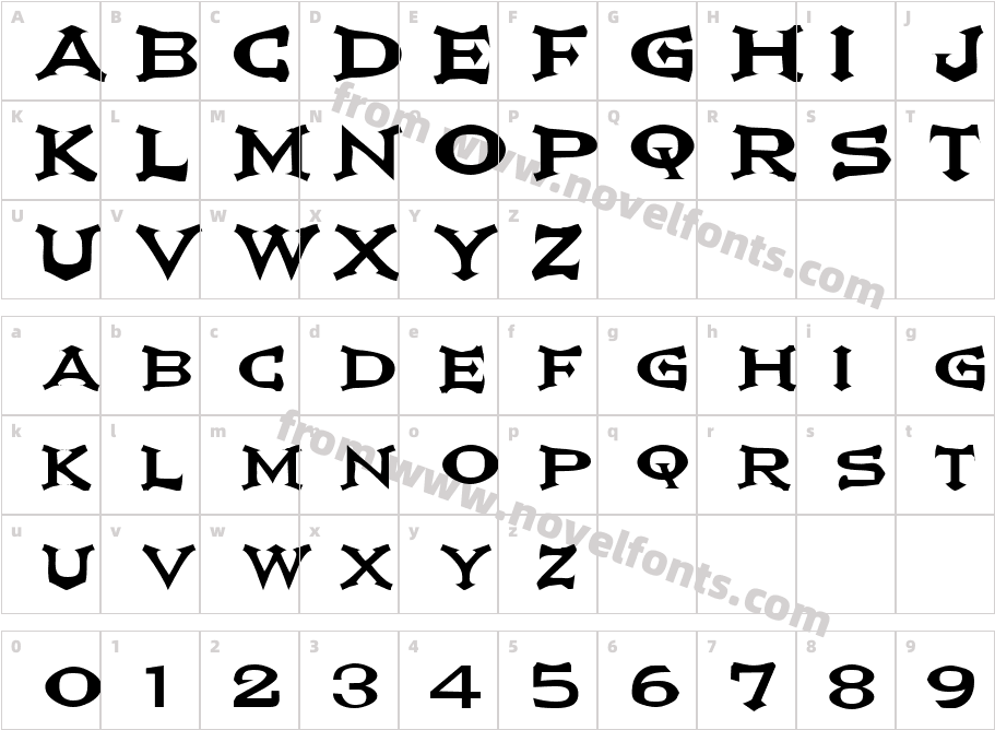 Ikarus VultureCharacter Map