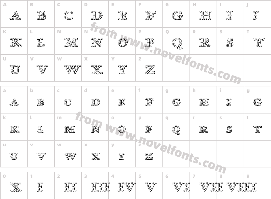 Imprenta Royal Nonpareil BeveledCharacter Map