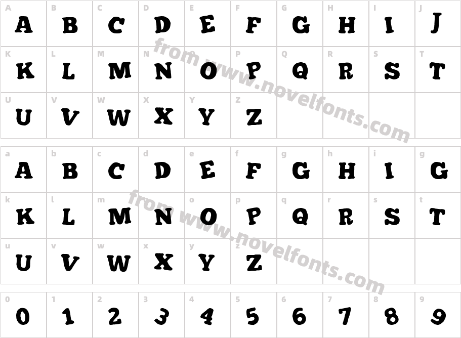 ImprobableCharacter Map