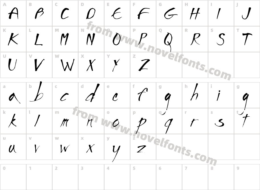 ImprontaCharacter Map