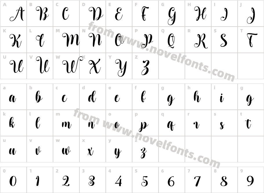 SathildaCharacter Map