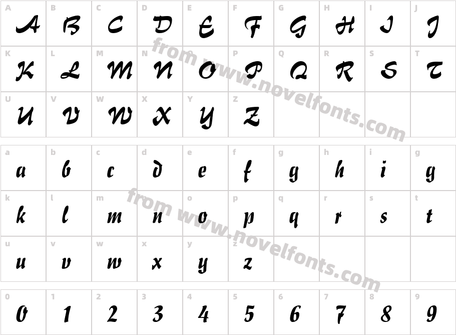 Impuls BTCharacter Map