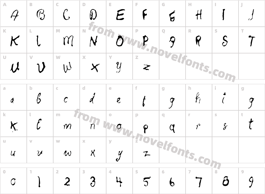 InAspartameCharacter Map