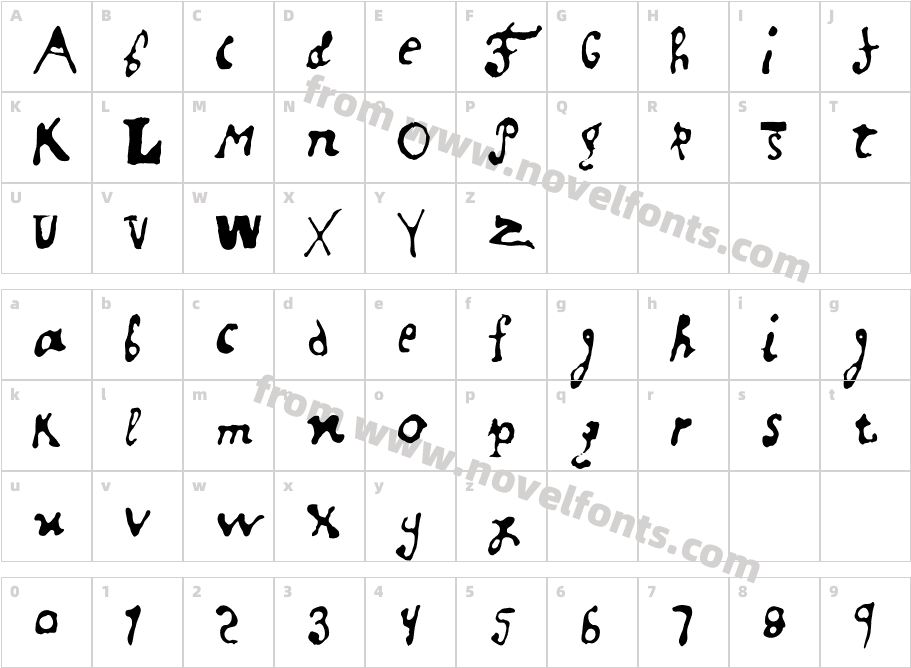 InSodiumBenzoateCharacter Map