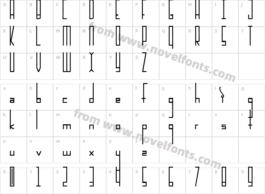 IncarnationCharacter Map