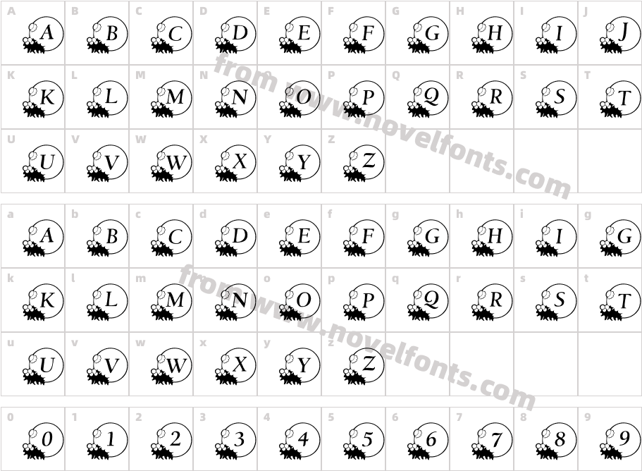 101! Holiday BallZCharacter Map