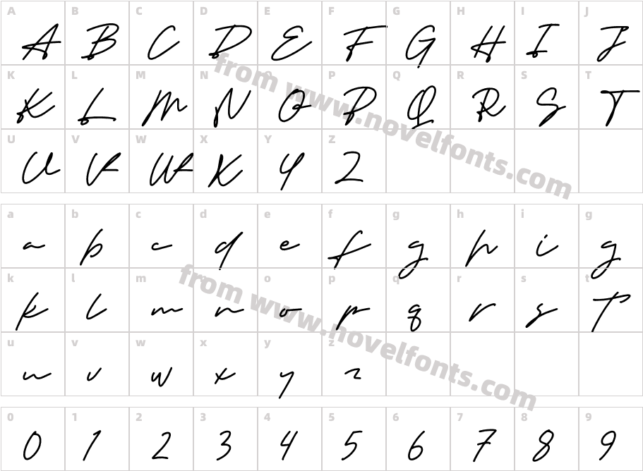 Senja Free TrialCharacter Map