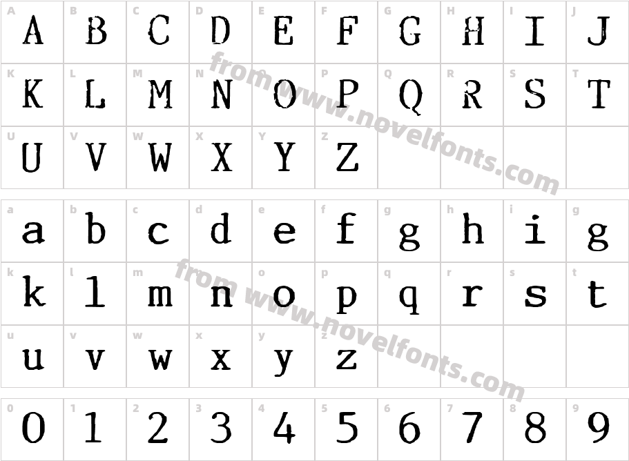 IncognitypeCharacter Map