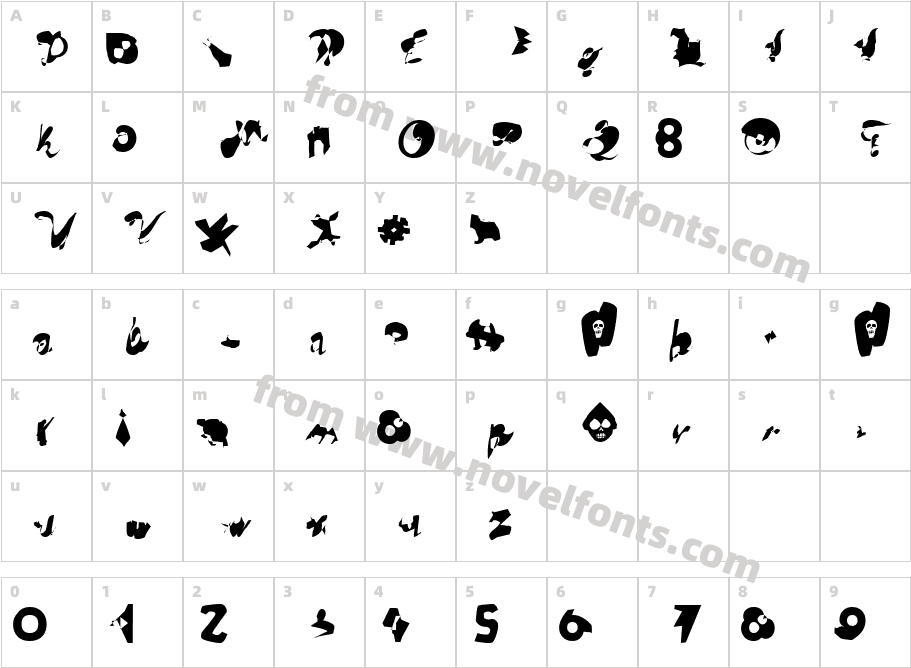 IncpotCharacter Map