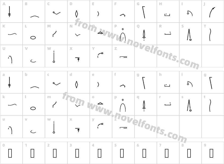 Alphacode Beyond RegularCharacter Map