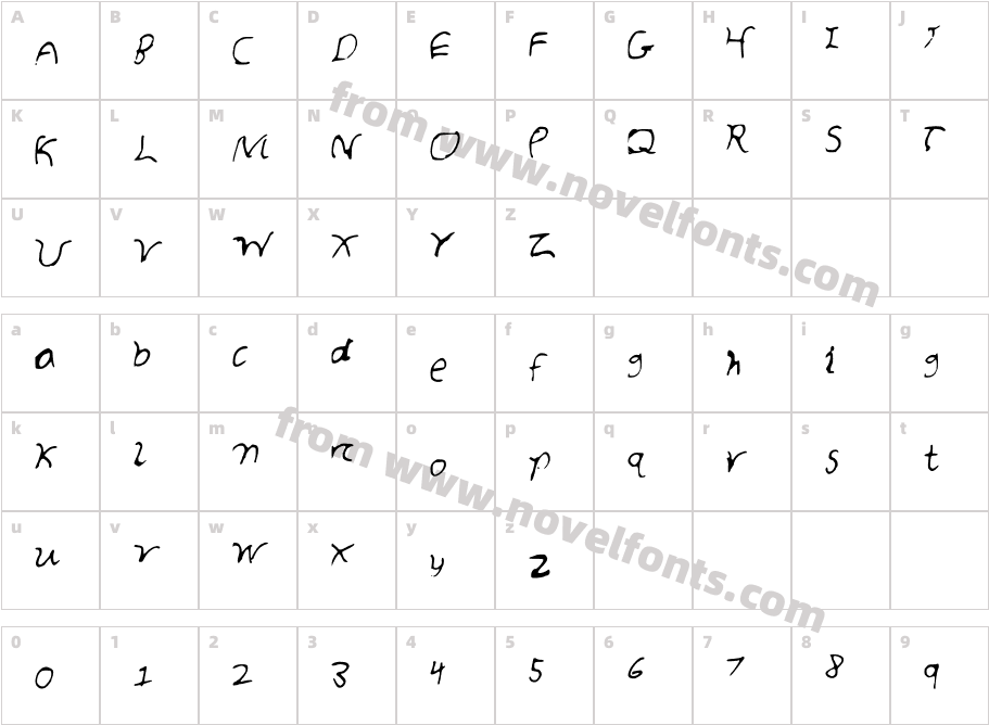 IndiaBlazeCharacter Map