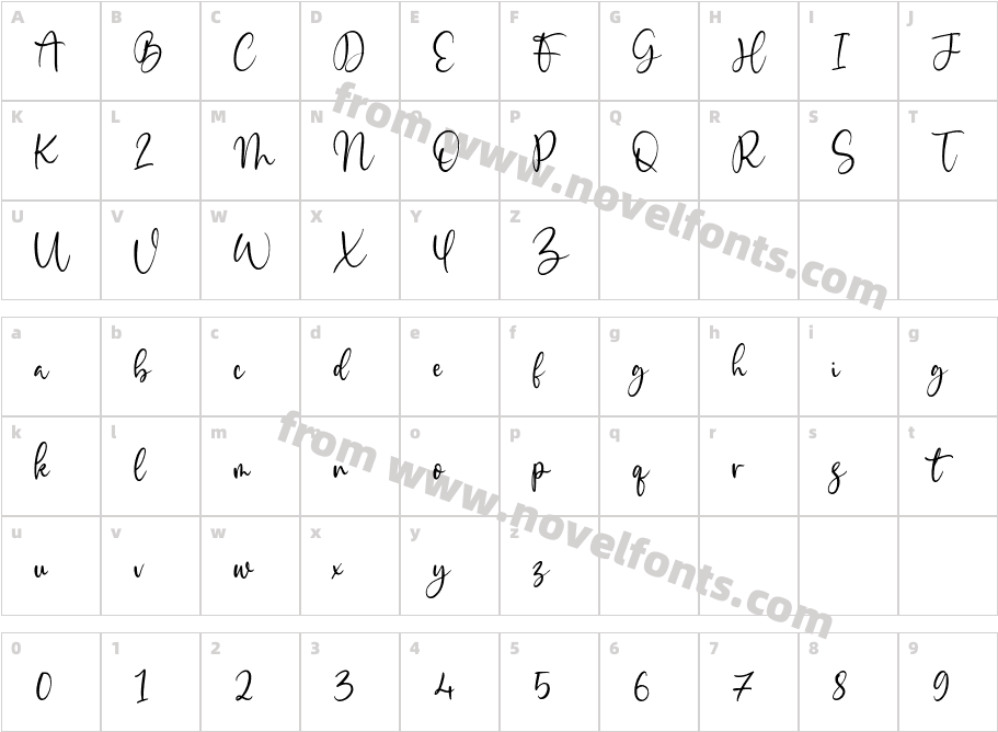 Indian FeatherCharacter Map