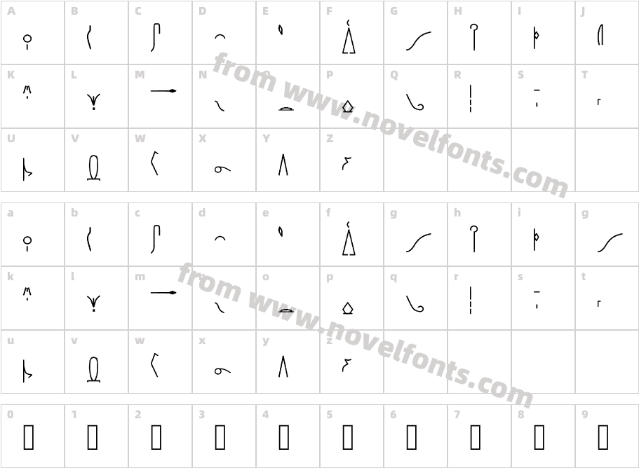 Alphacode PharaohCharacter Map