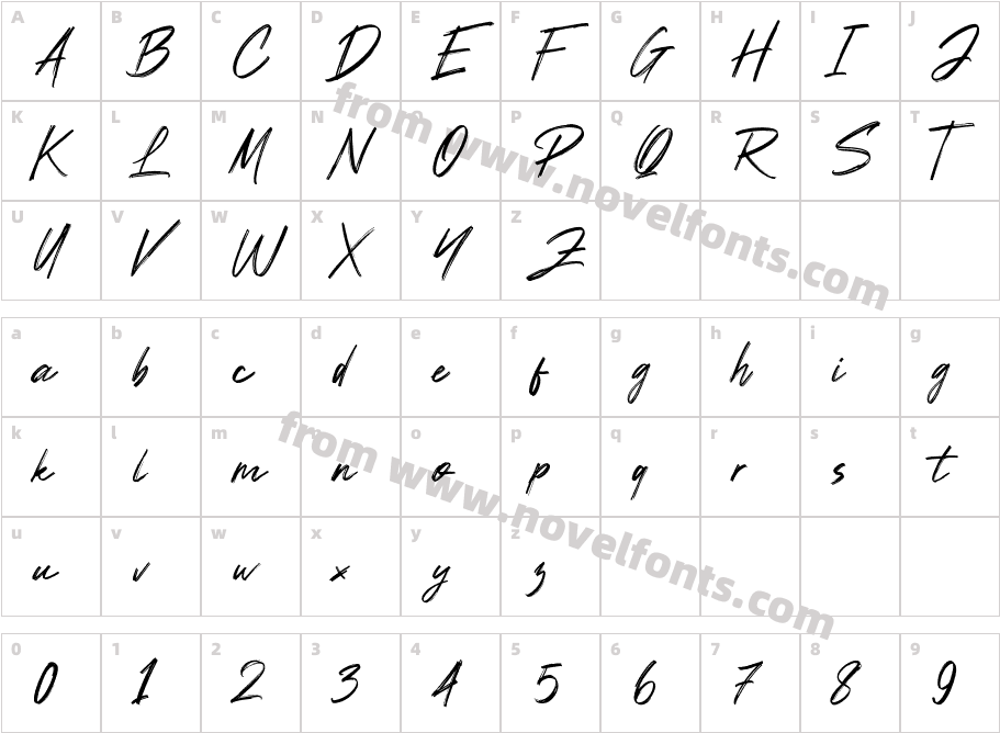 AlphagetCharacter Map