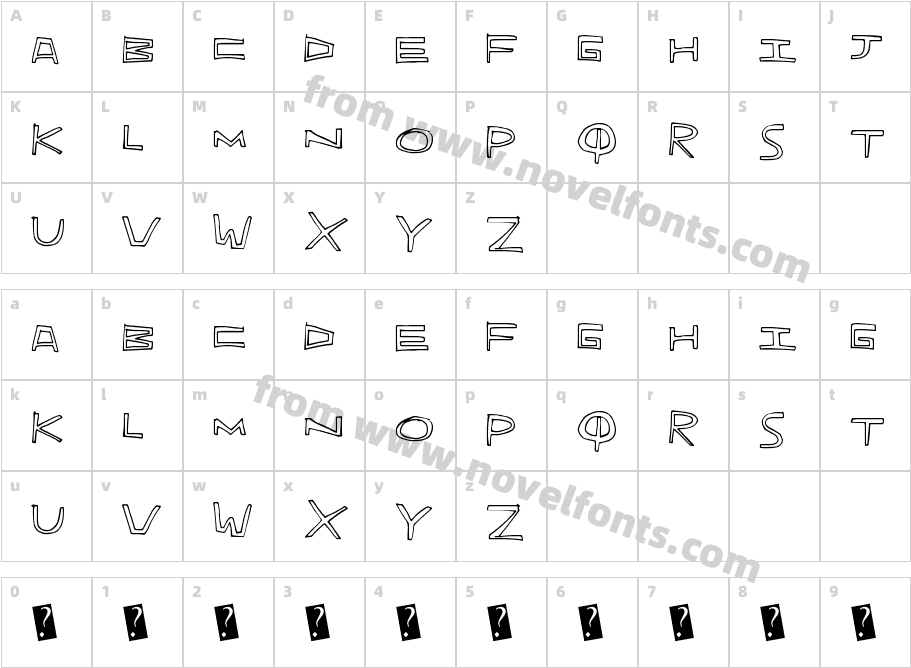 IndieHandCharacter Map