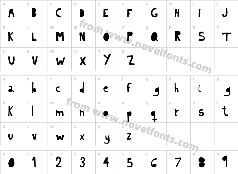 Indietronica ThinCharacter Map