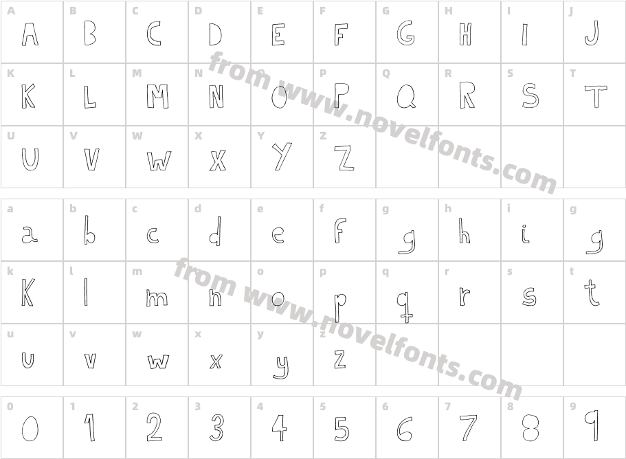 Indietronica-ThinCharacter Map