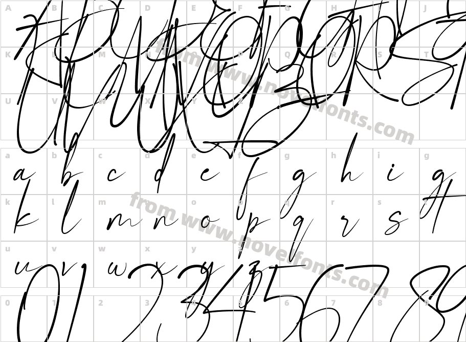 Signature MomentsCharacter Map