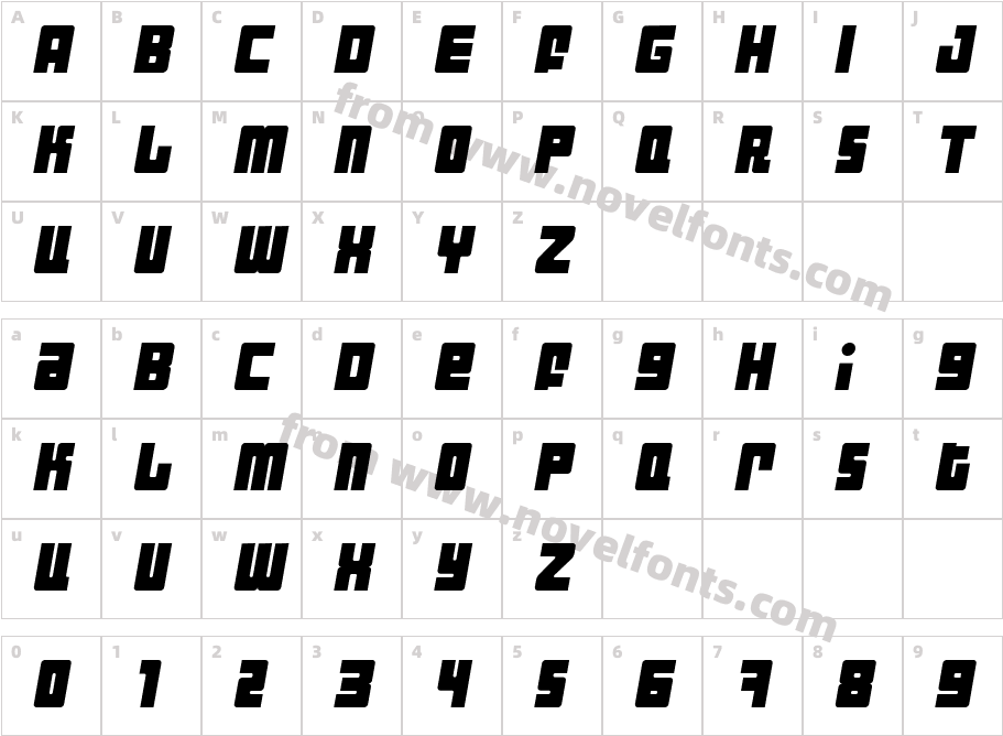 Industrial Decapitalist ItalicCharacter Map