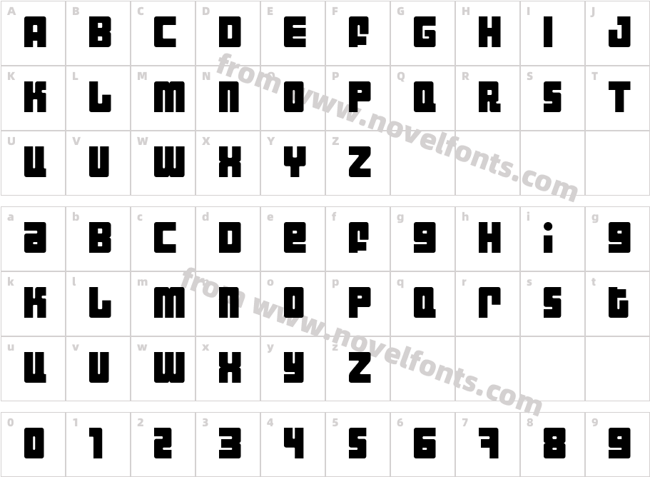 Industrial DecapitalistCharacter Map