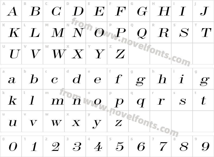 Indy 17 Extended ItalicCharacter Map