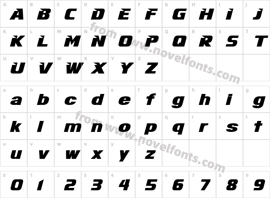 Infinite JusticeCharacter Map