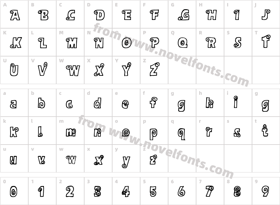 AlphasnailCharacter Map